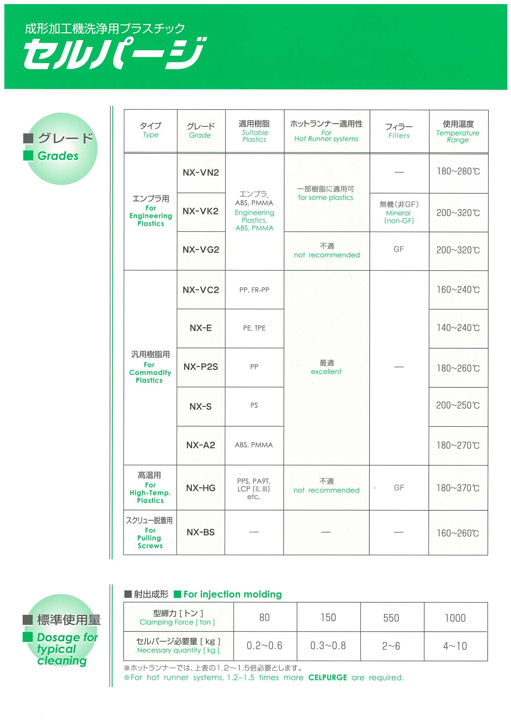1506414494807603.jpg 上海朗祺-賽璐潔最新目錄_頁面_1.jpg