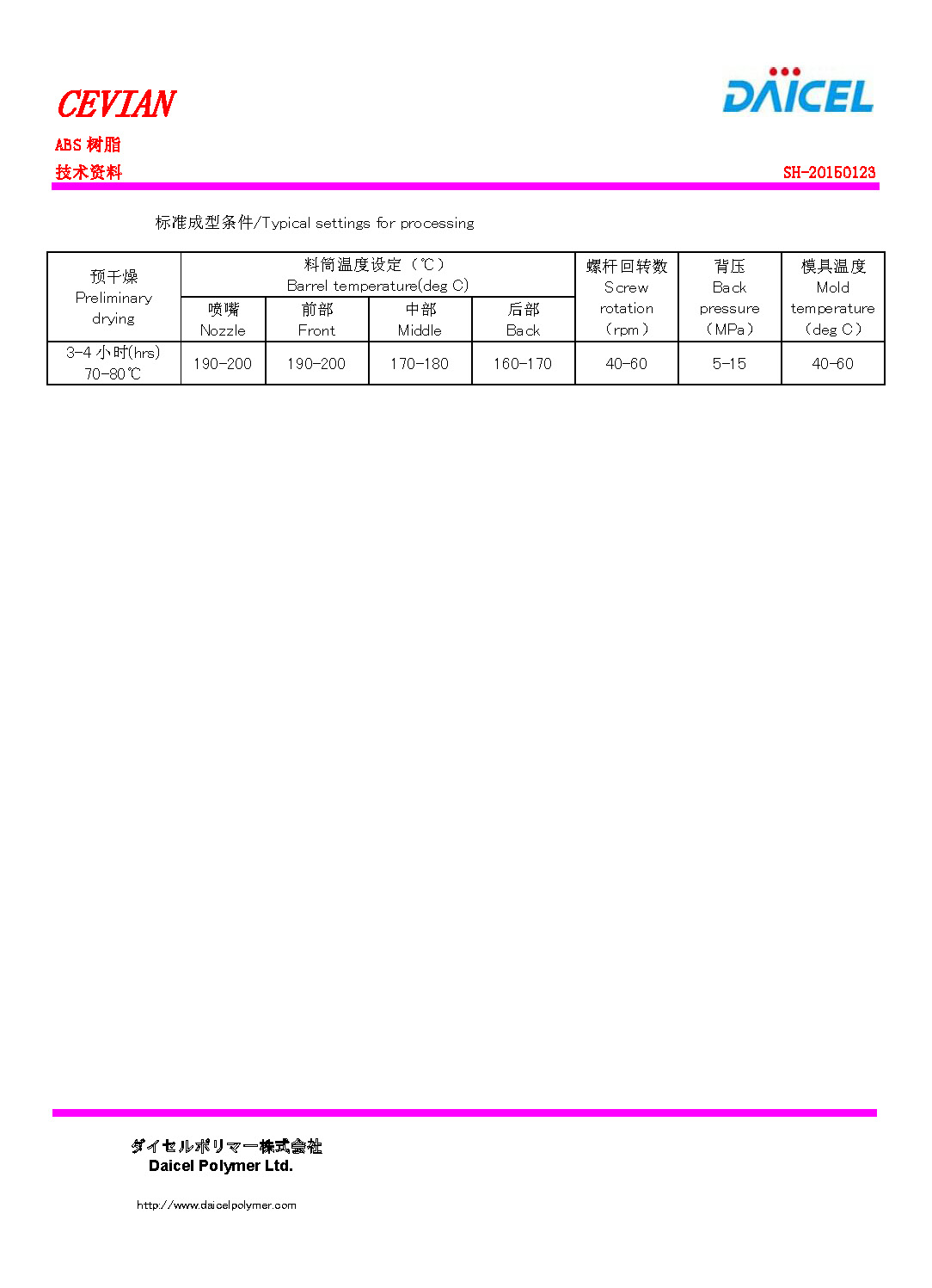 1508159798837188.jpg CEVIAN SER20_頁(yè)面_2.jpg