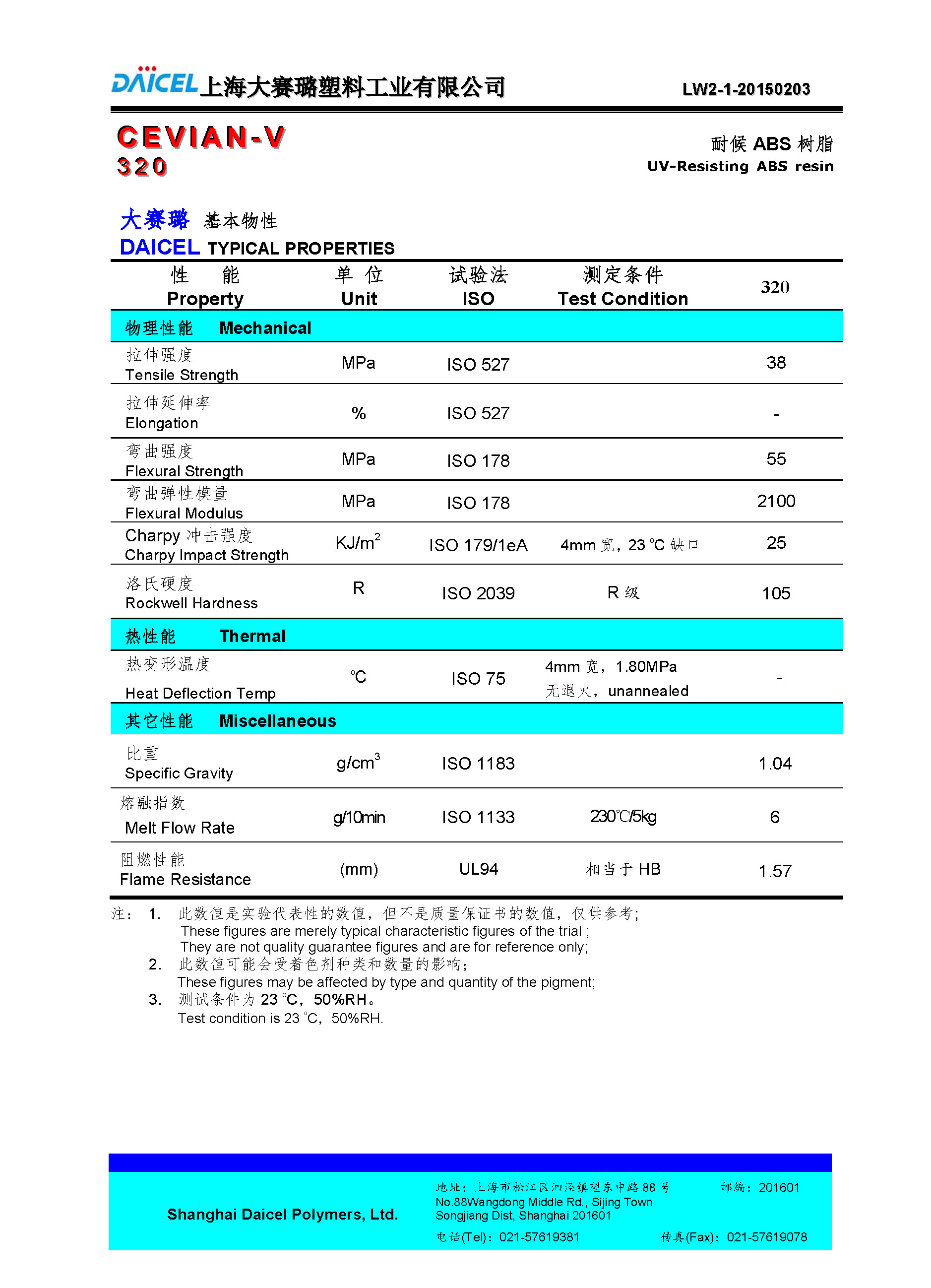 1508162525766022.jpg CEVIAN-V ABS320_頁(yè)面_1.jpg