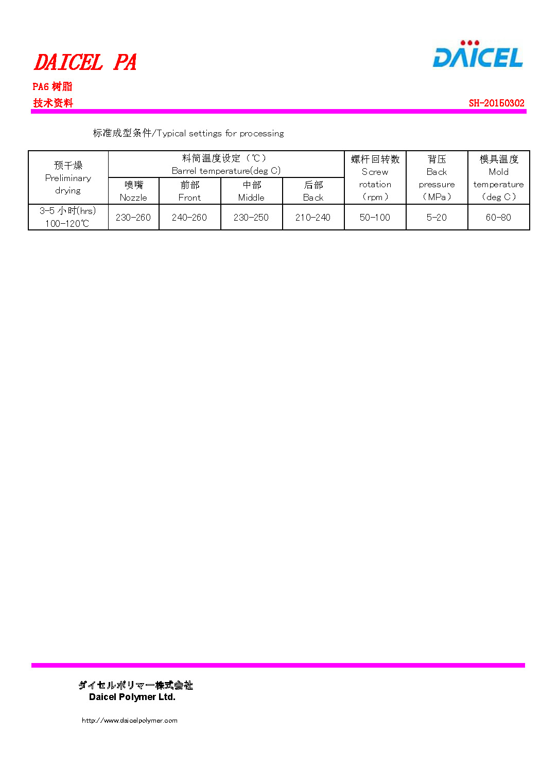 1508165296492630.jpg DAICEL PA6 N1001_頁面_2.jpg
