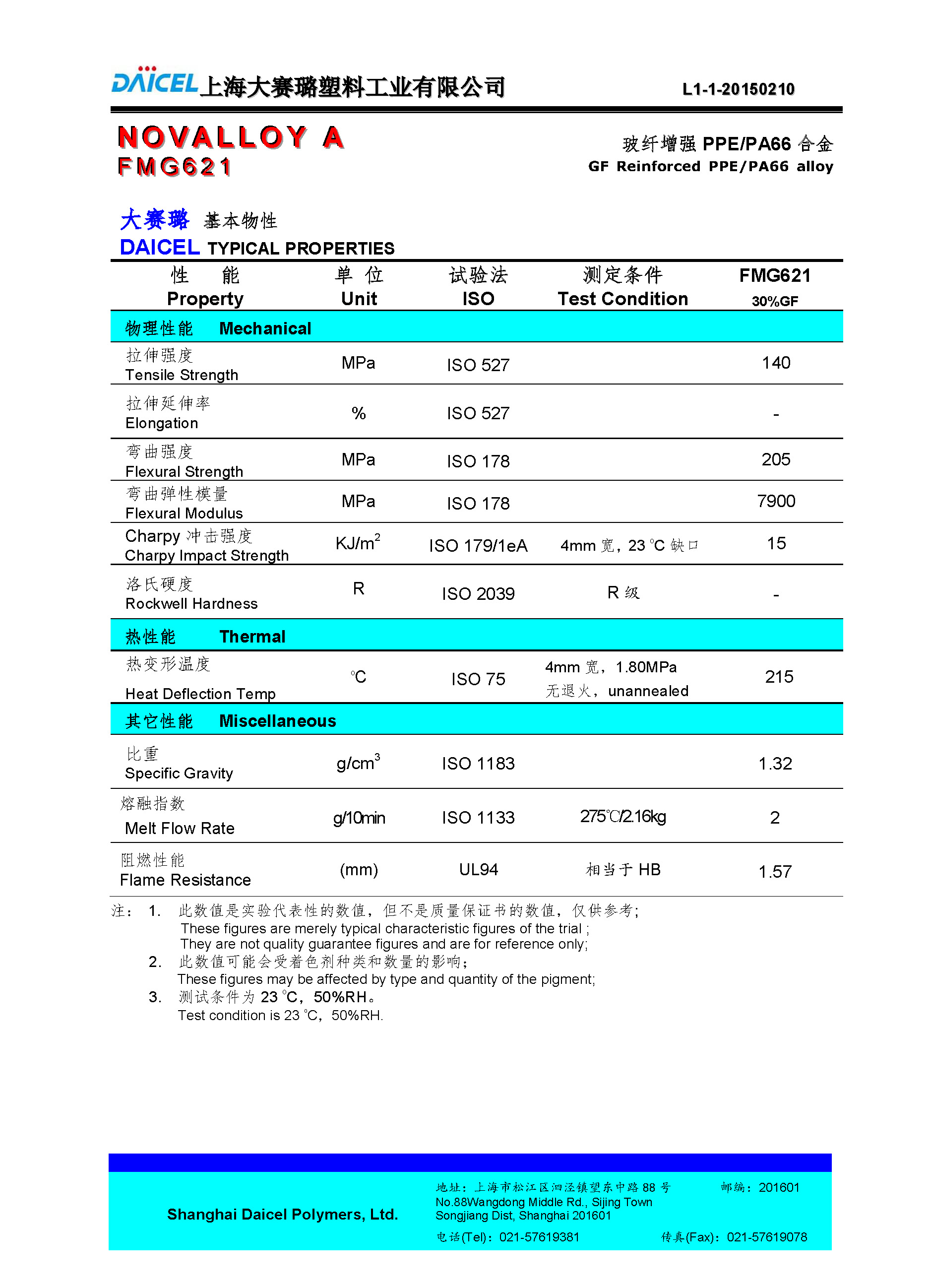 DAICEL PA66+PPE FMG621_頁面_1.jpg