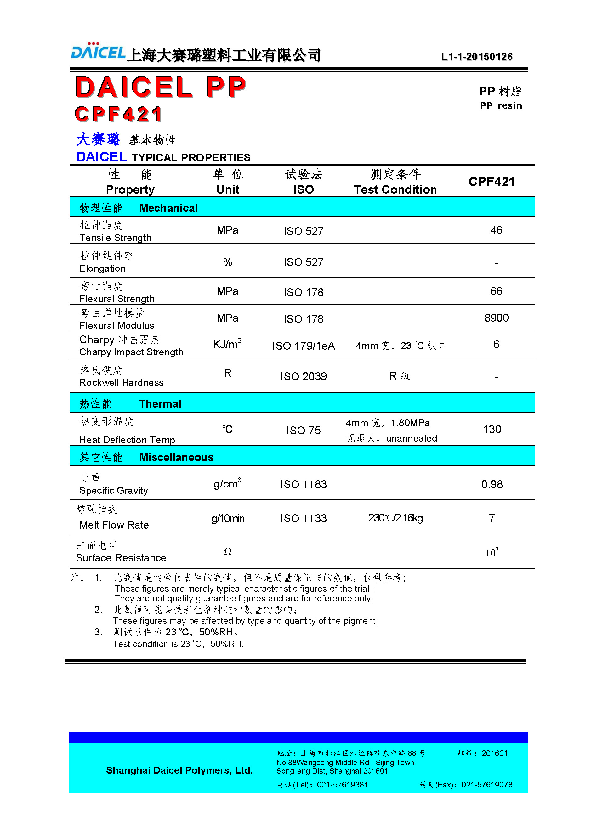 1508250575114991.jpg DAICEL PP CPF421_頁(yè)面_1.jpg
