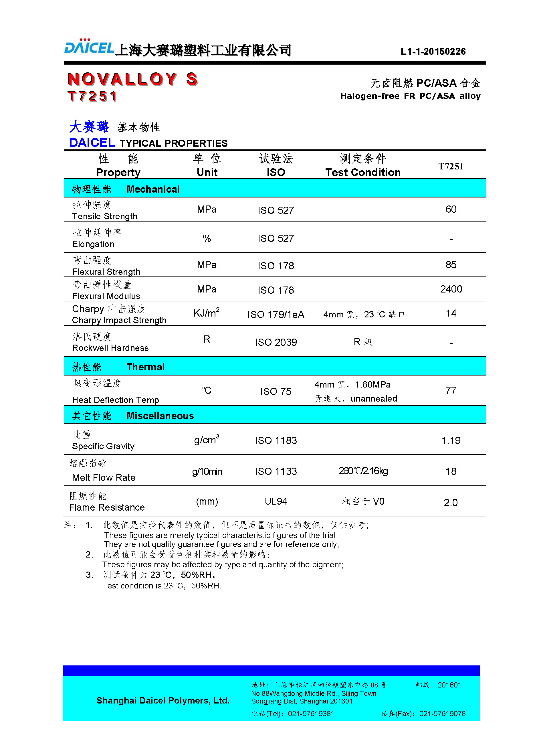 DAICEL PC+ASA T7251_頁面_1.jpg