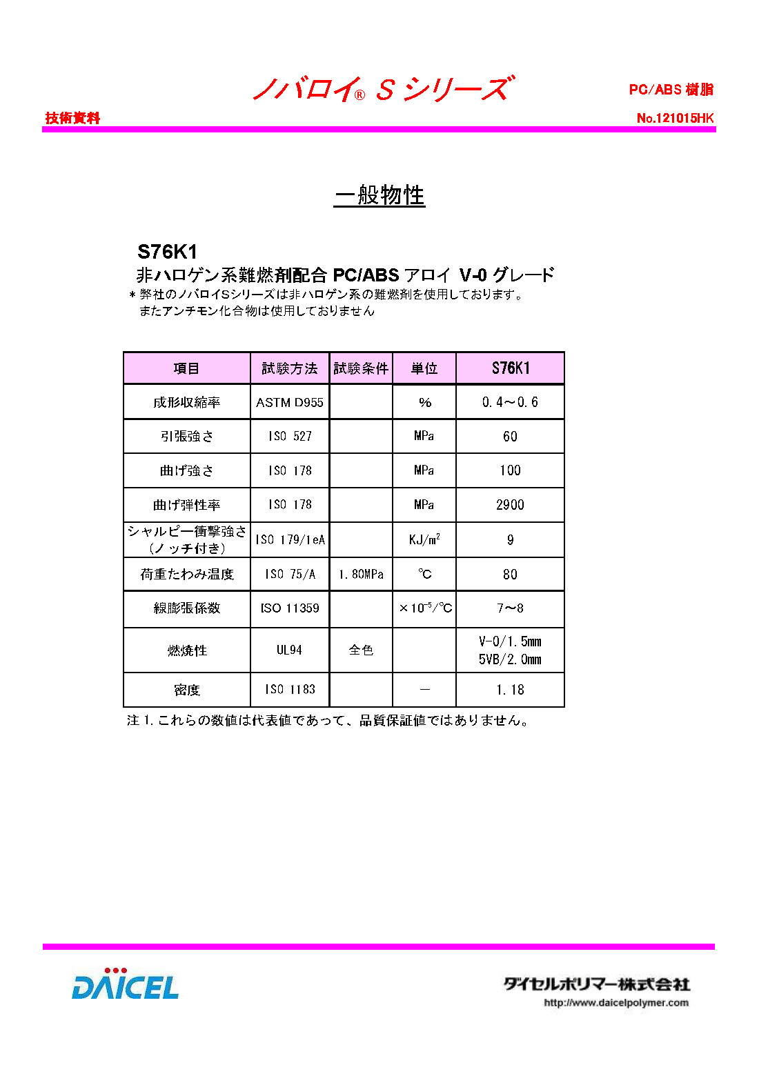 NOVALLOY S S76K1_頁面_1.jpg