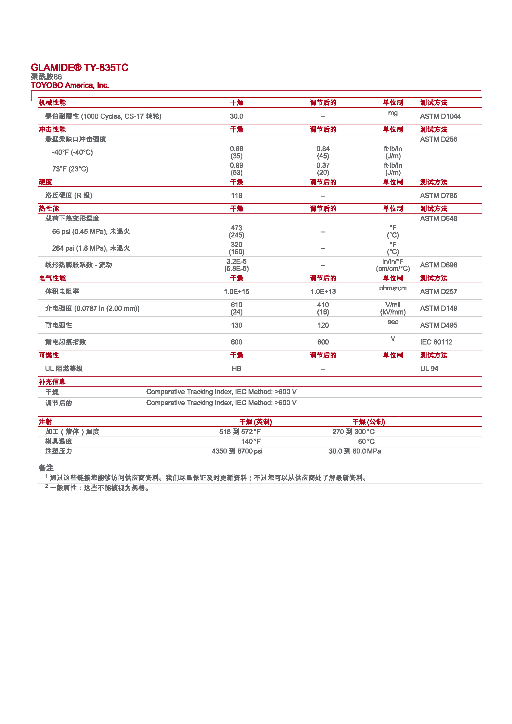 Technical Datasheet_ Product Comparison_頁面_2.jpg