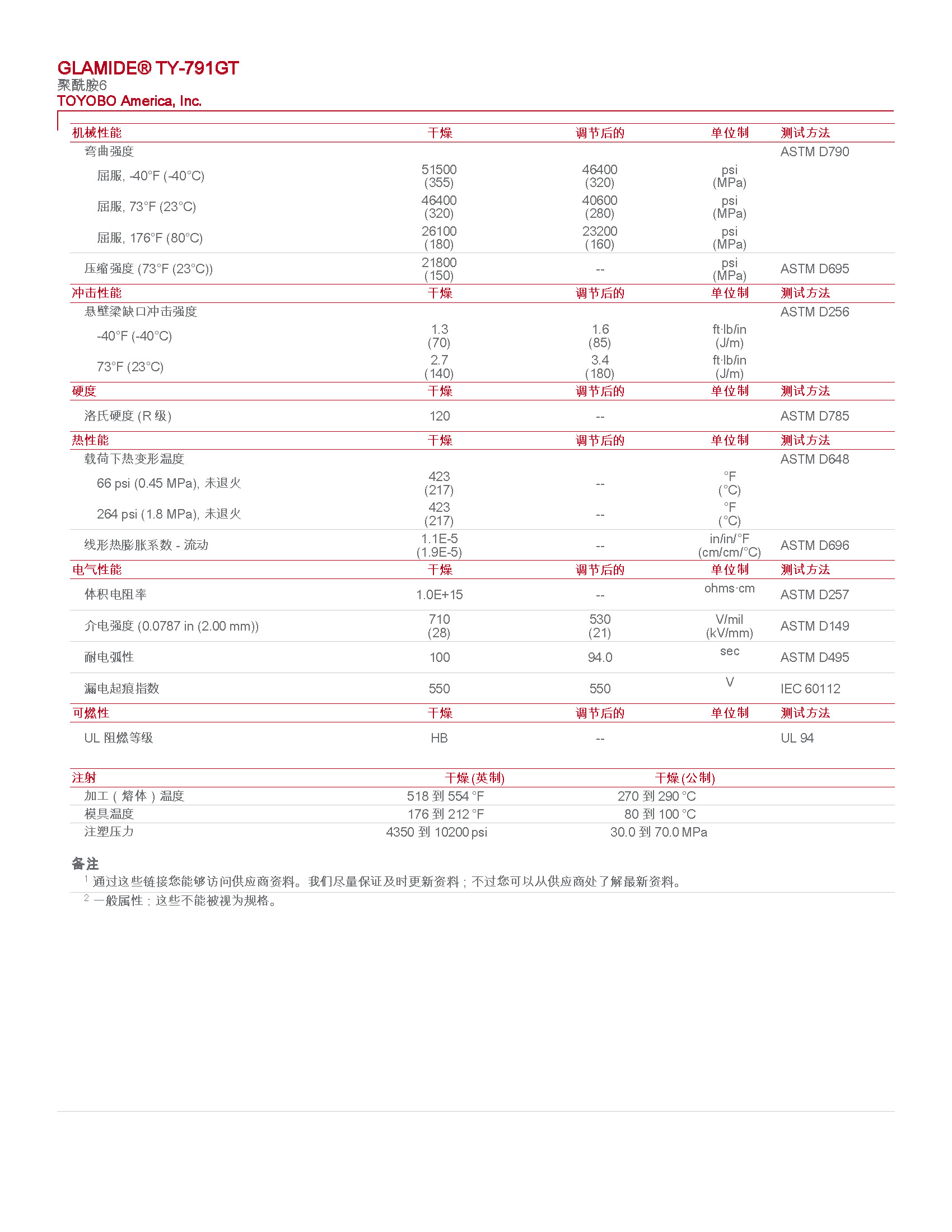 pdf (1)_頁面_2.jpg