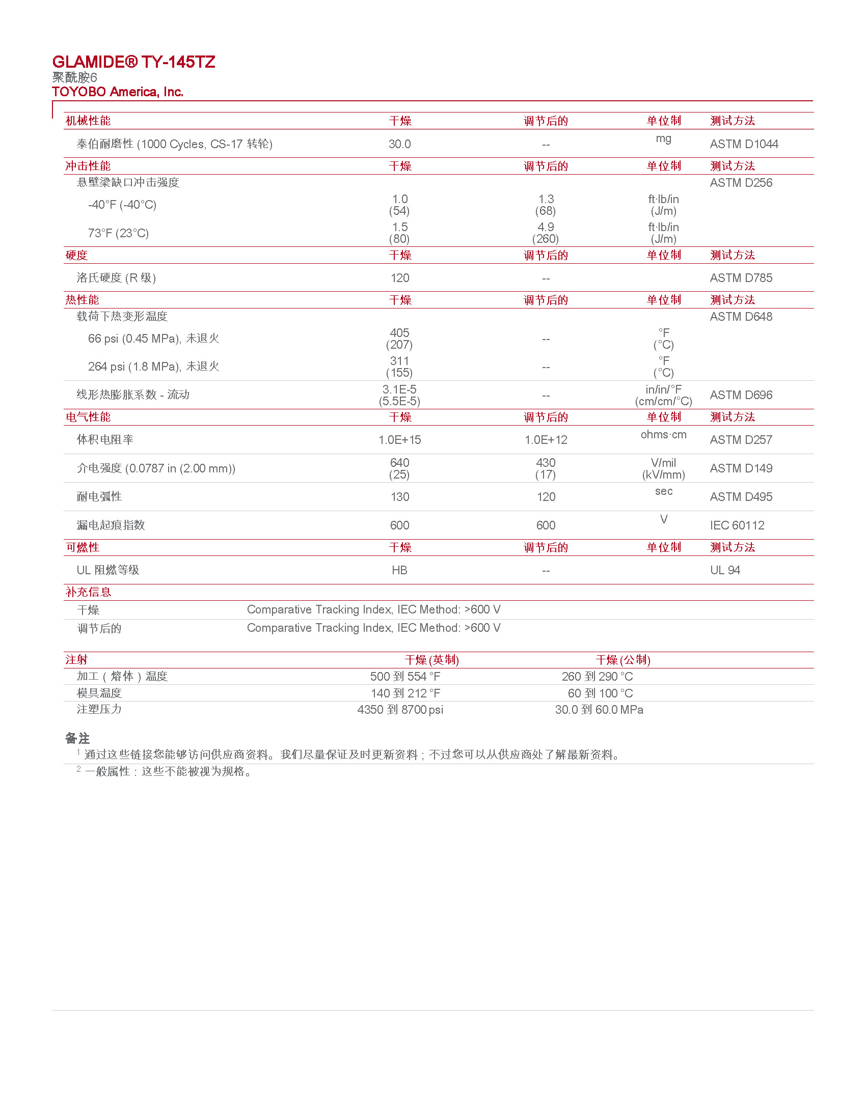 pdf (1)_頁(yè)面_2.jpg