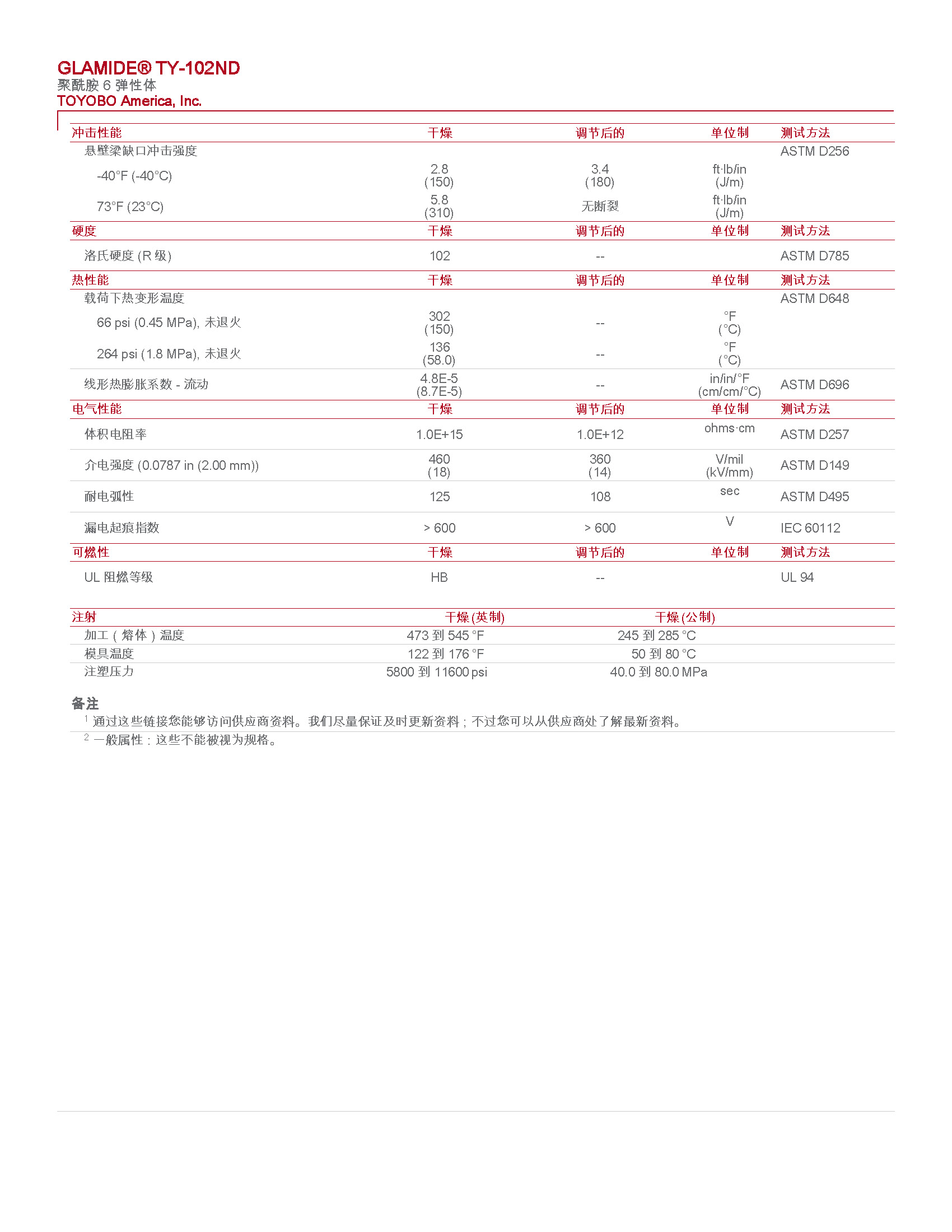 pdf_頁面_2.jpg