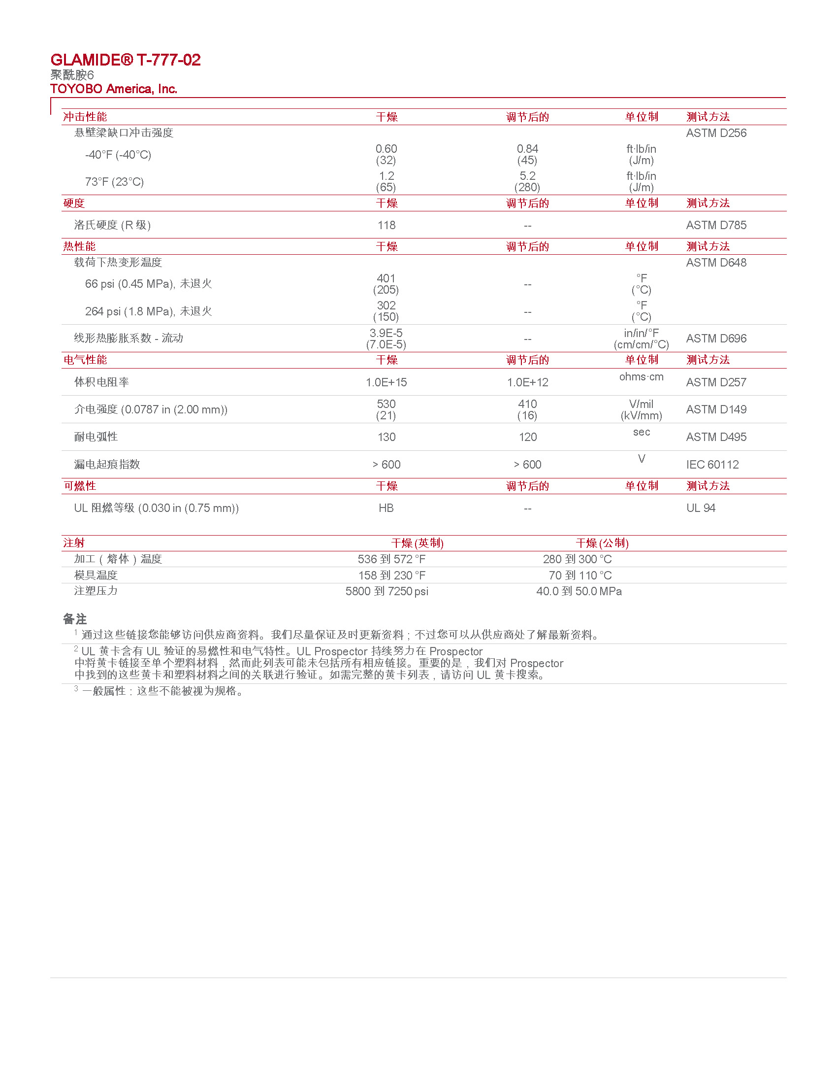 pdf_頁面_2.jpg
