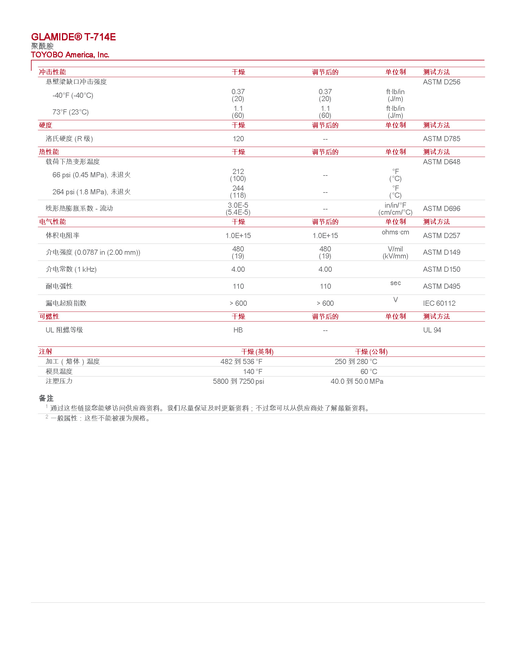 pdf (1)_頁面_2.jpg
