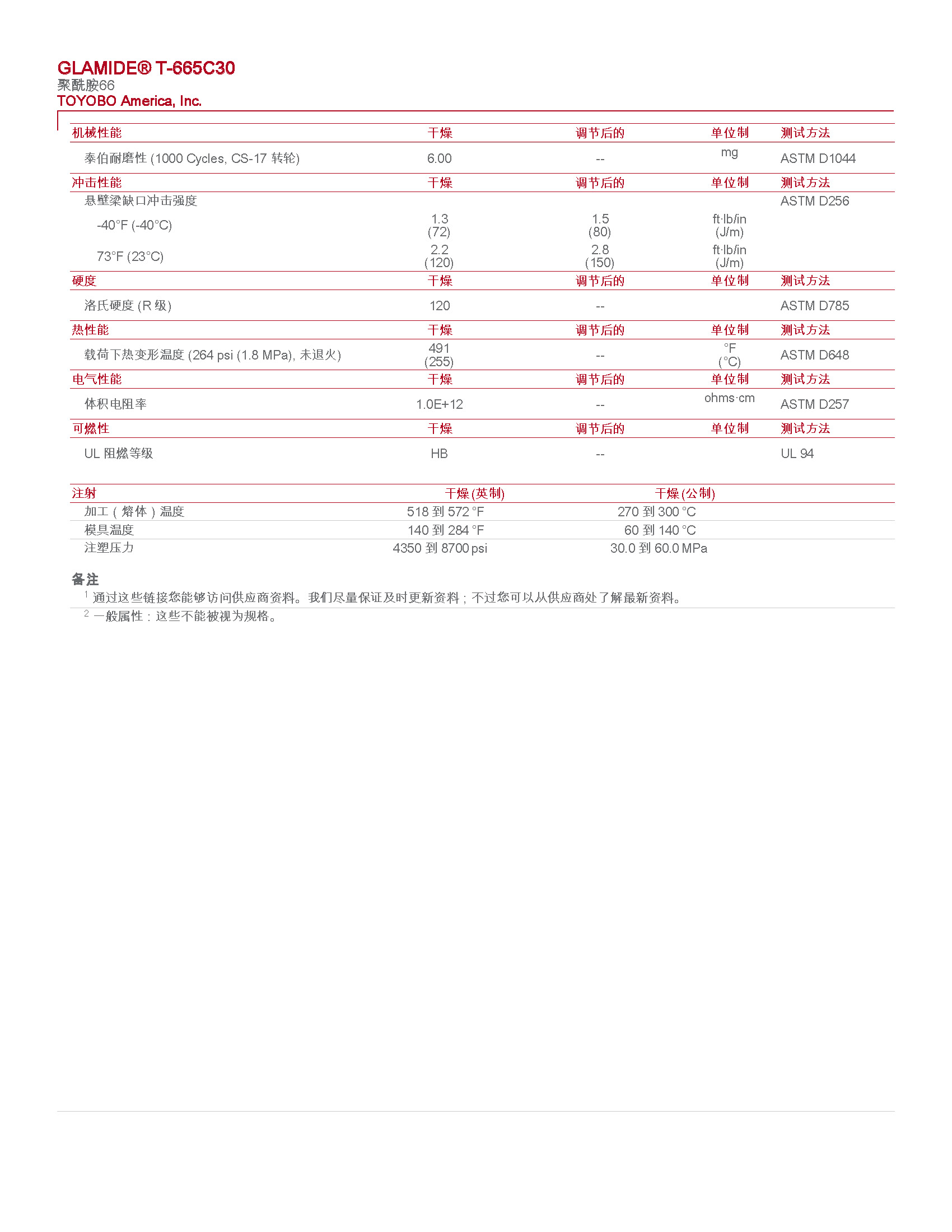 pdf_頁面_2.jpg