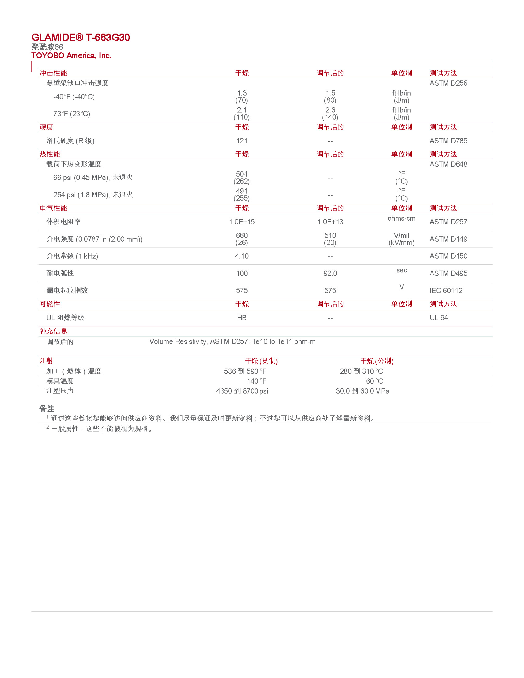 pdf_頁面_2.jpg