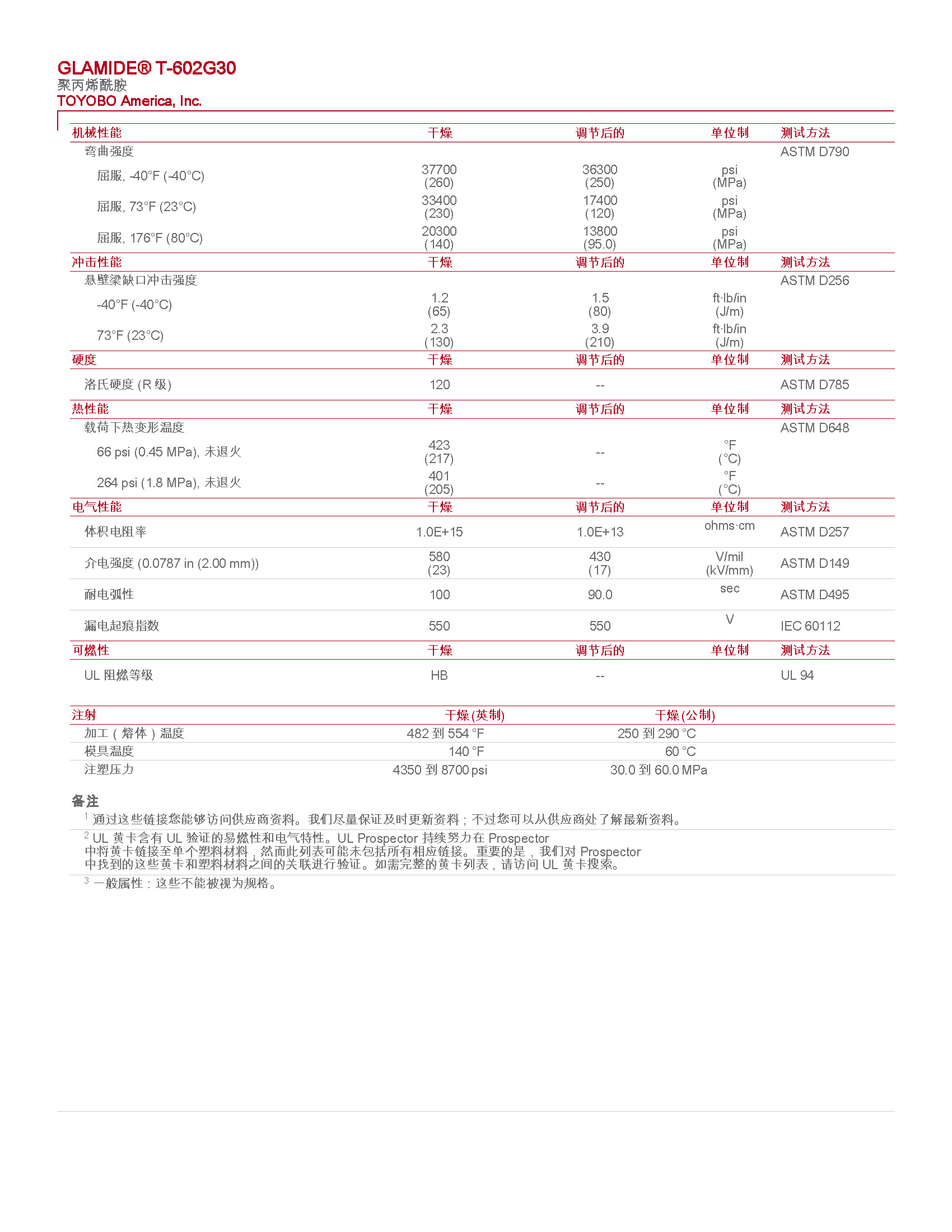 pdf_頁面_2.jpg