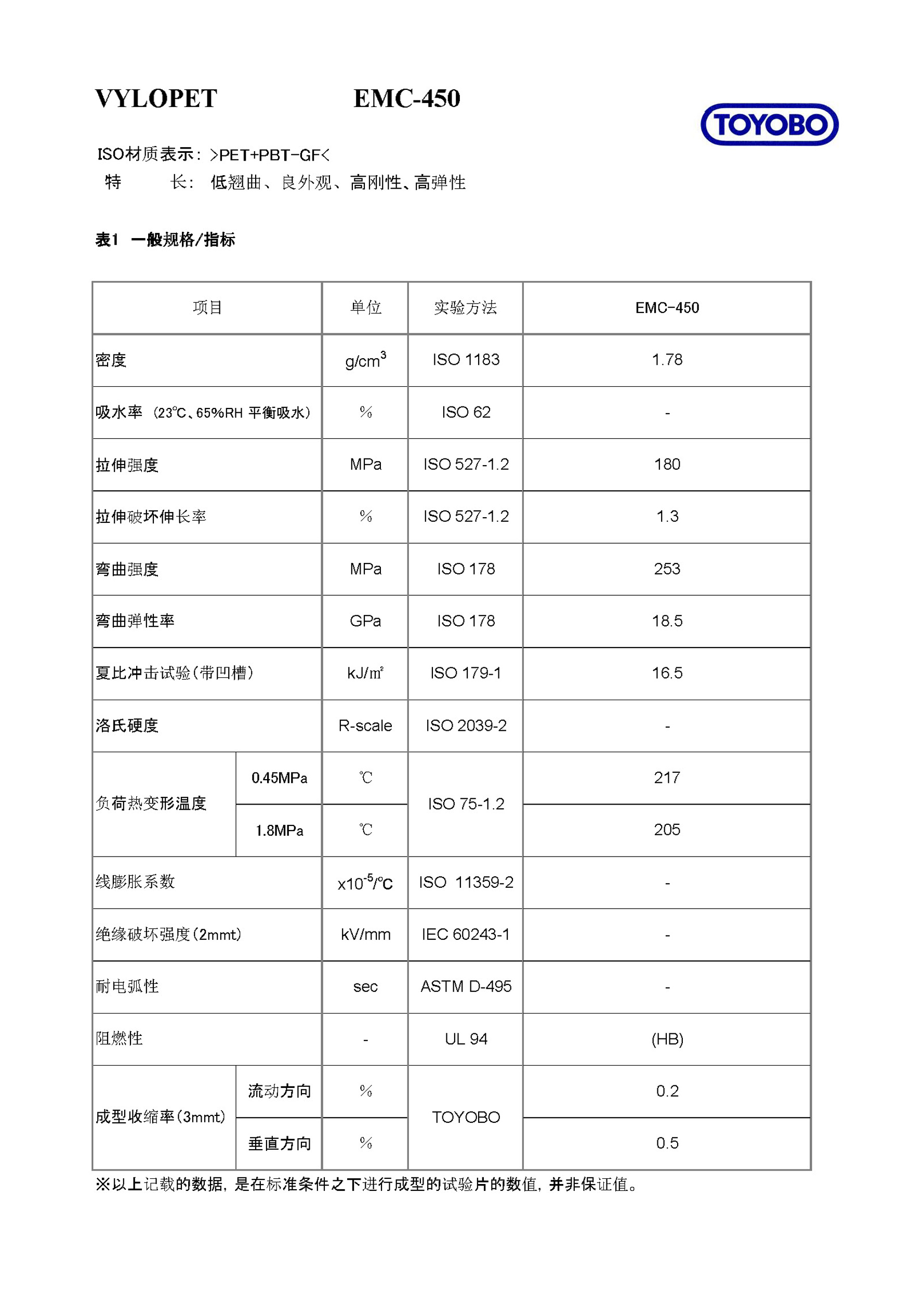中文?物性(EMC-450)_頁(yè)面_2.jpg