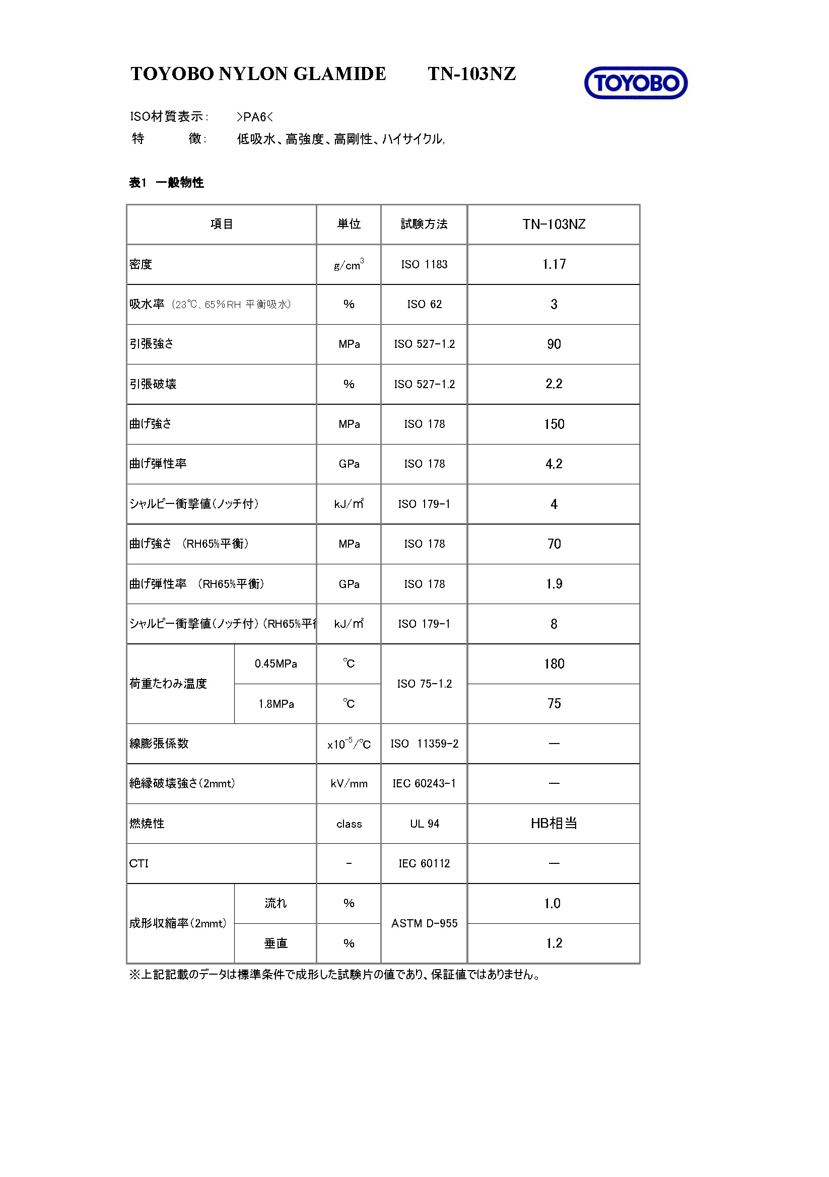 PA6-MD TN-103NZ新書式_頁面_2.jpg