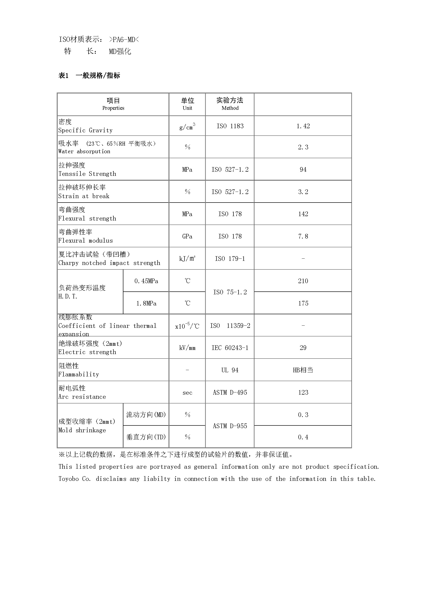 PA6-MD 中文?物性（T-423）_頁(yè)面_2.jpg