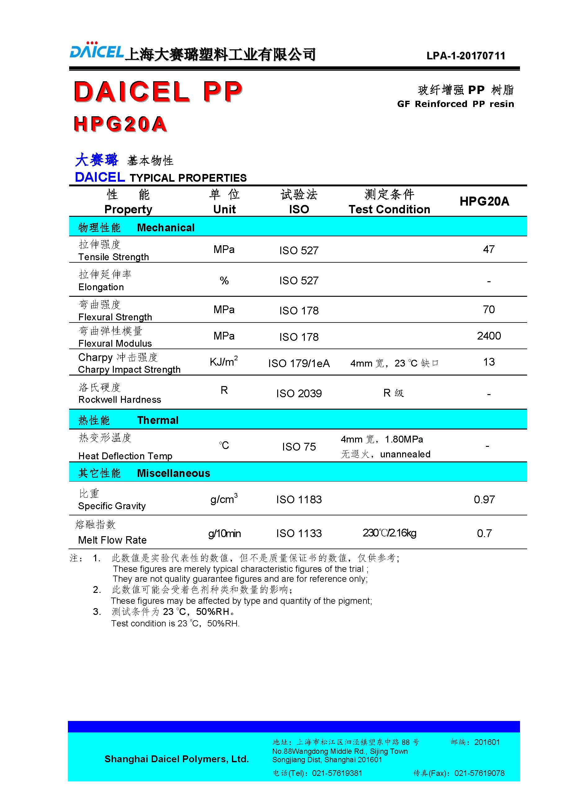 1542358791180665.jpg DAICEL PP HPG20A LPA-1_頁面_1.jpg