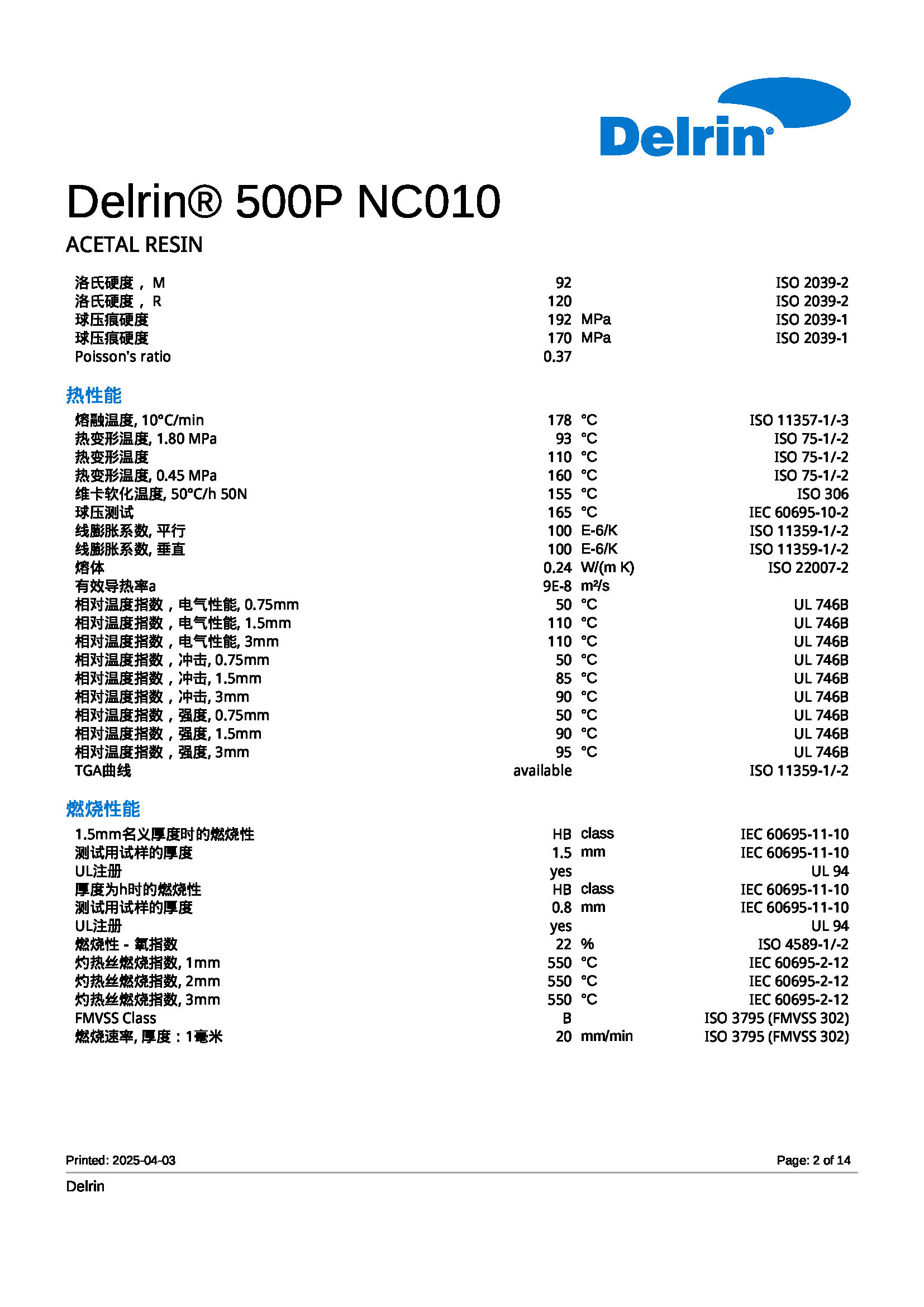 Delrin? 500P NC010_頁(yè)面_02.jpg