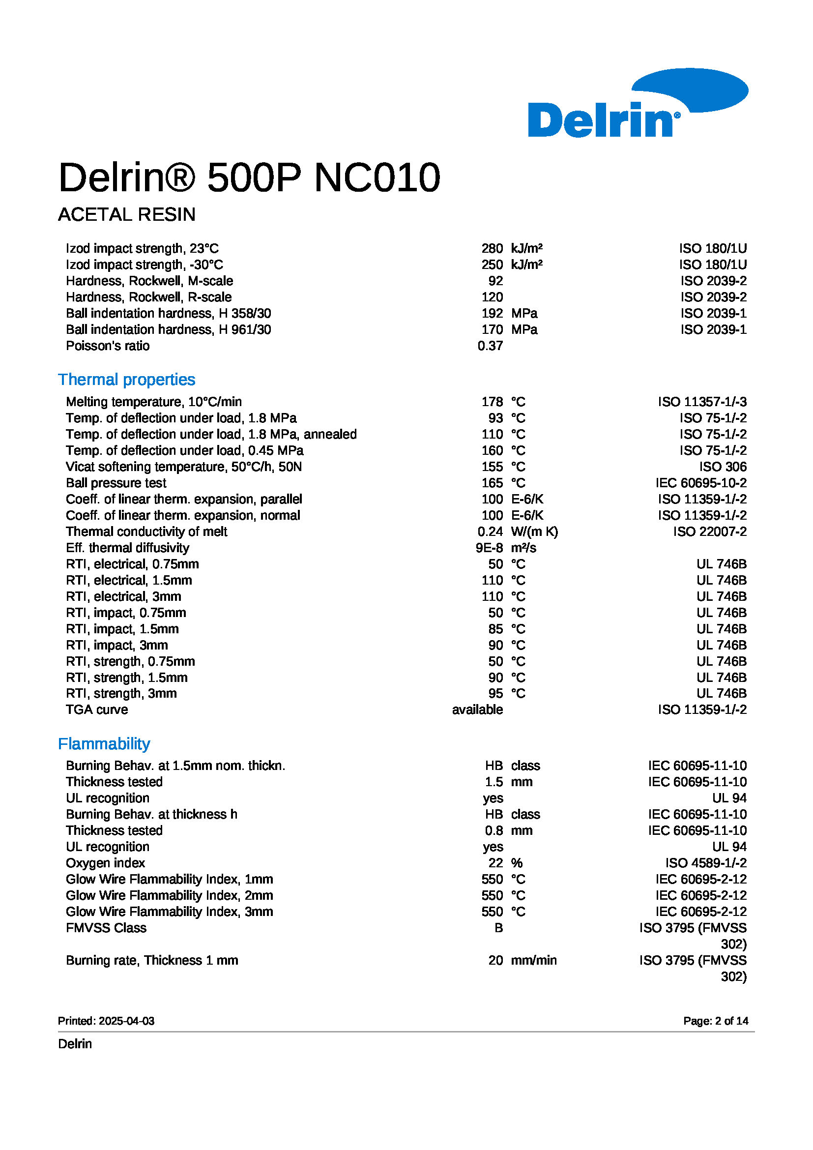 1743671568955099.jpg Delrin? 500P NC010 EN_頁(yè)面_02.jpg